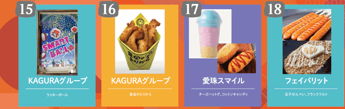 2026グルメブース